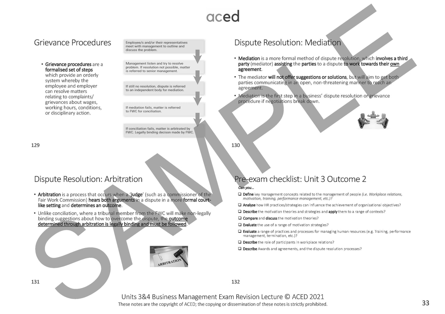 Units 3&4 Business Management Exam Revision Notes 2025