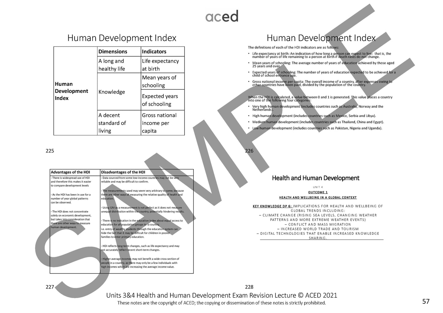 Units 3&4 Health and Human Development Exam Revision Notes 2025