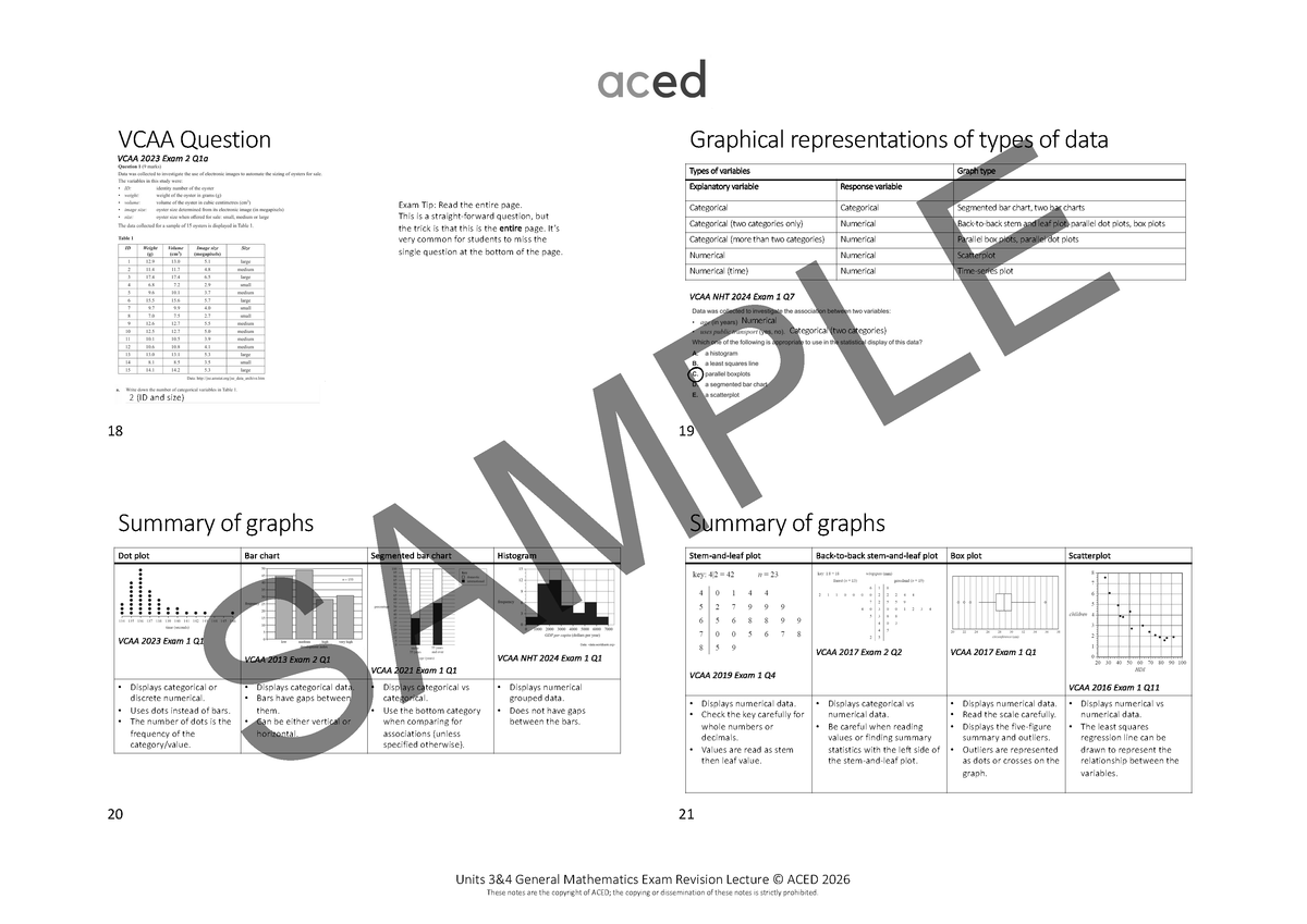 Units 3&4 General Maths Exam Revision Notes 2026