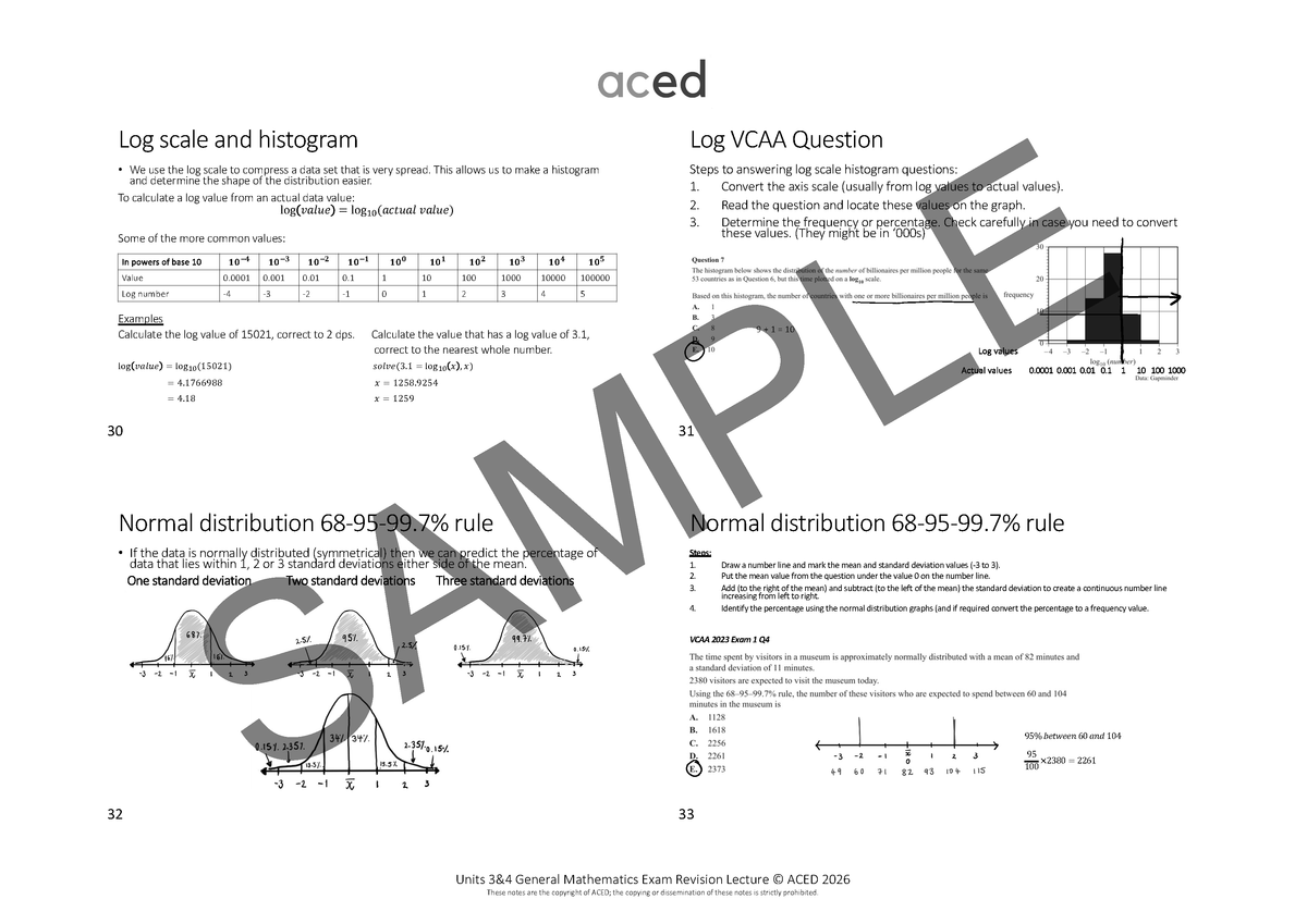 Units 3&4 General Maths Exam Revision Notes 2026