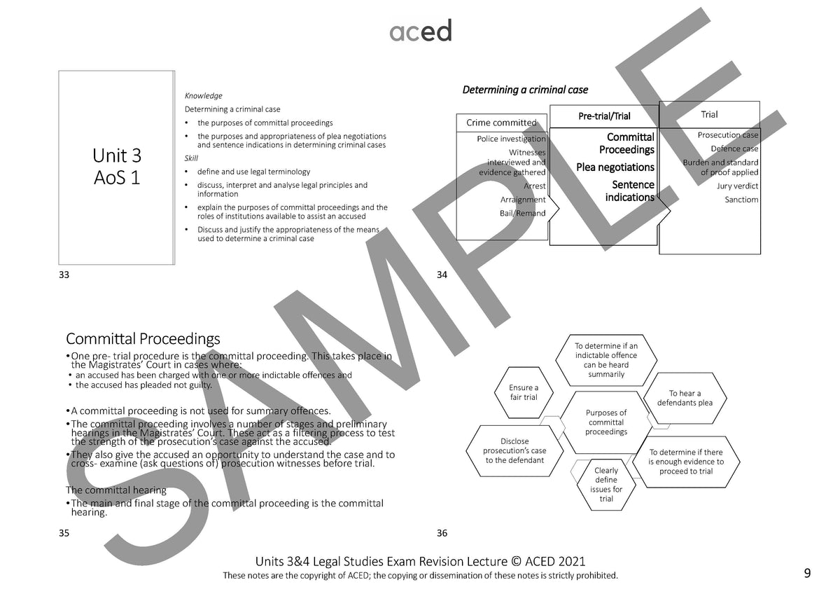 Units 3&4 Legal Studies Exam Revision Notes 2026
