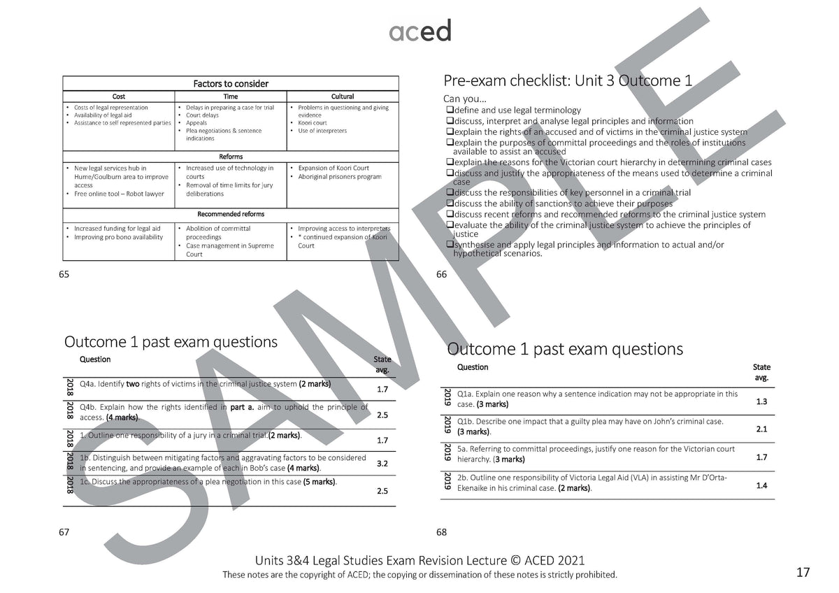 Units 3&4 Legal Studies Exam Revision Notes 2026